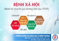 Quan hệ tình dục không an toàn dễ mắc phải những bệnh gì