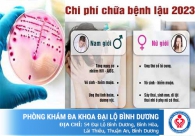 Chi phí chữa bệnh lậu tốn kém bao nhiêu