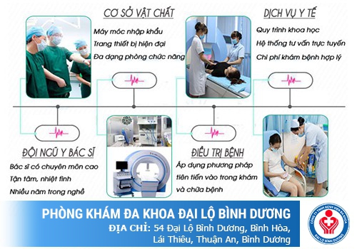 Lở loét bộ phận sinh dục