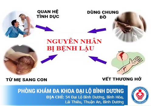 Hỗ trợ điều trị bệnh lậu bằng thuốc