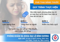 Phương pháp phá thai 1 tháng tuổi an toàn là gì thưa bác sĩ?