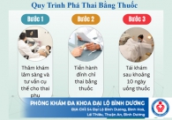 Quy trình phá thai bằng thuốc an toàn