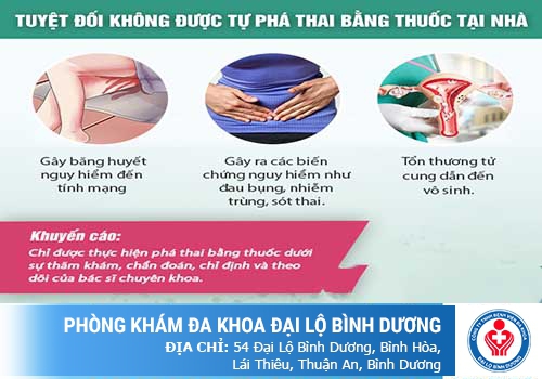 PHÁ THAI BẰNG THUỐC