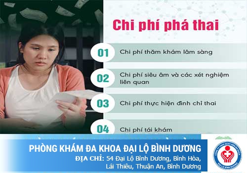 Phá thai 4 tháng hết bao nhiêu tiền