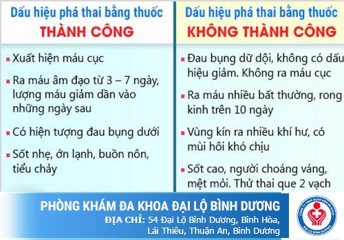 Cách làm sẩy thai tự nhiên