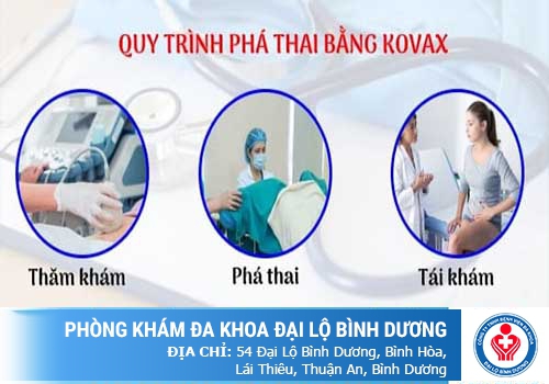 Phương pháp phá thai tự nhiên của Phòng Khám Đa Khoa Đại Lộ Bình Dương