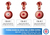 Viêm lộ tuyến độ 1 có cần thiết phải điều trị không