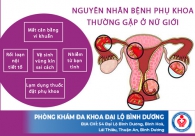 Nguyên nhân bệnh phụ khoa và cách điều trị