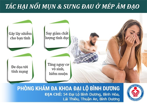 Vùng kín bị nổi cục mụn nhỏ và sưng đau có nguy hiểm không