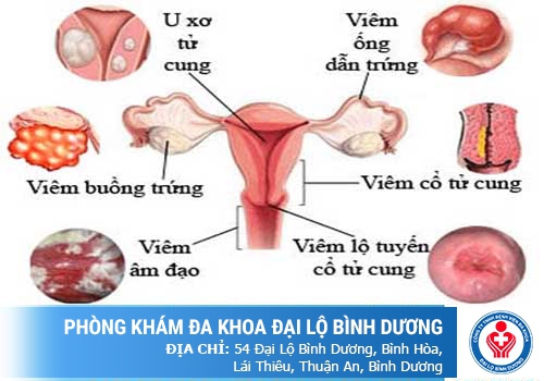 Rối loạn kinh nguyệt có nguy hiểm không